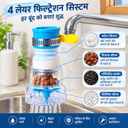Water Saving Movable Sink Faucet Expanable (Pack of 2) - Legha